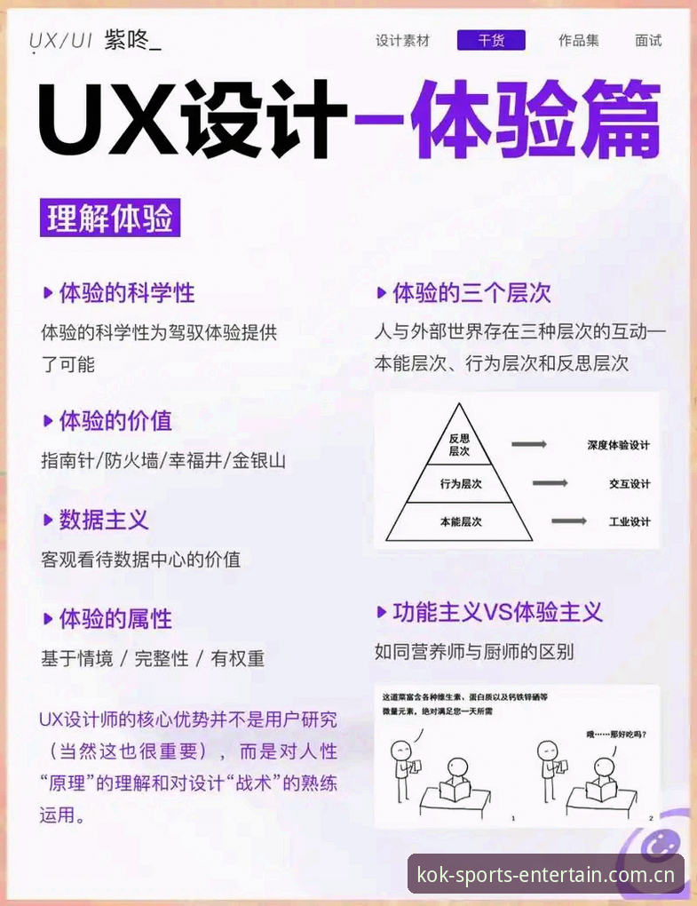 kok中欧平台功能体系深度解析：如何重新定义体育娱乐用户体验的创新路径