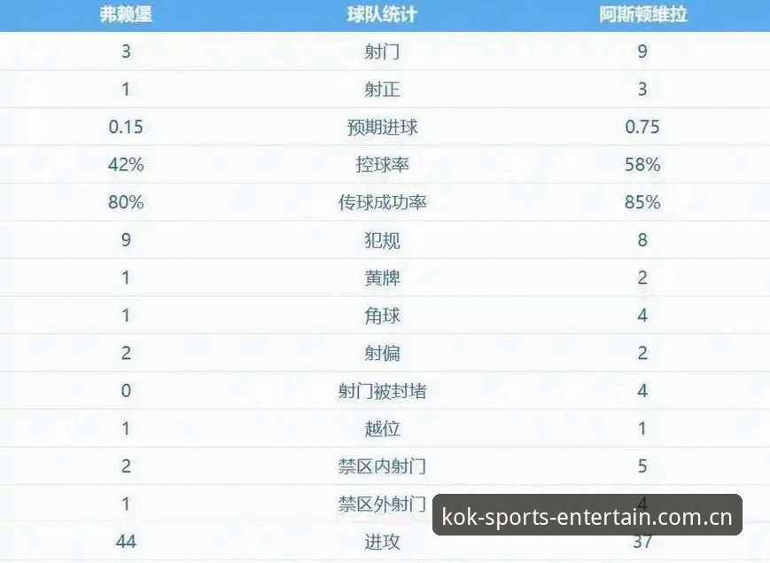 中欧体育娱乐平台安卓版 揭秘维拉30年冠军荒终结背后:埃梅里如何用欧联杯演绎足球战术革命