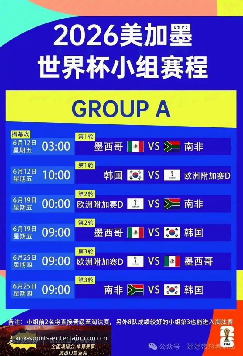 世界杯观赛签证困境详解——中欧体育KOK平台视角下的赛事观察