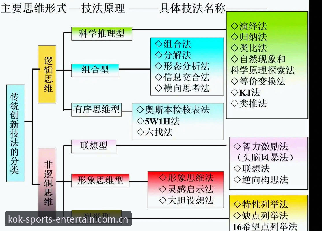 kok中欧平台技术创新详解：从架构到体验的深度评测